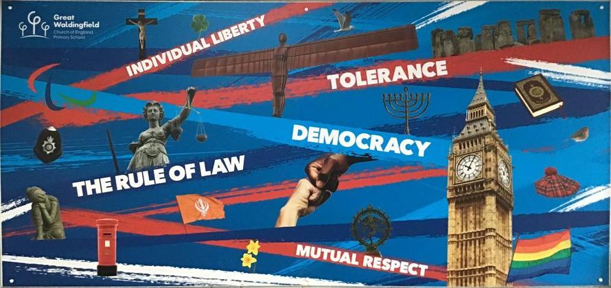 Image of British Values poster 