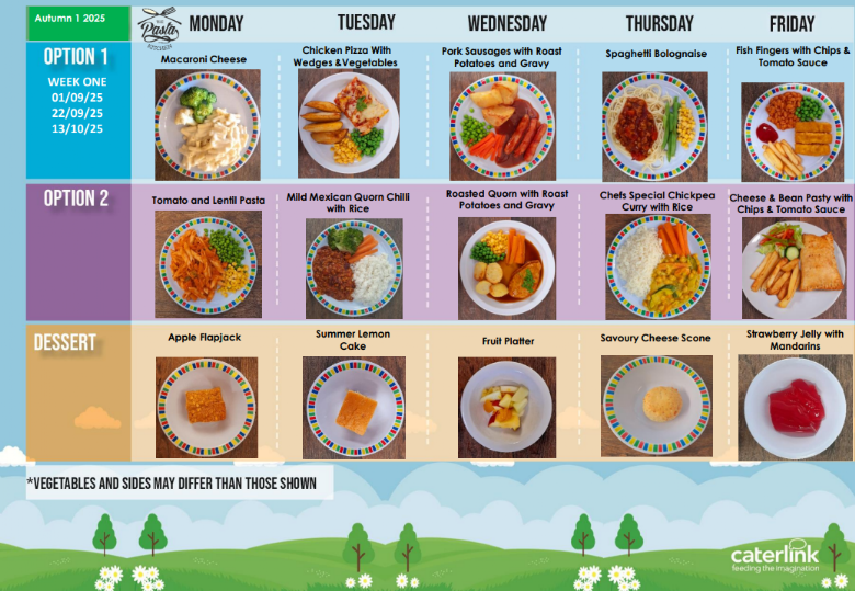 Table showing photos of food offering for week 1 